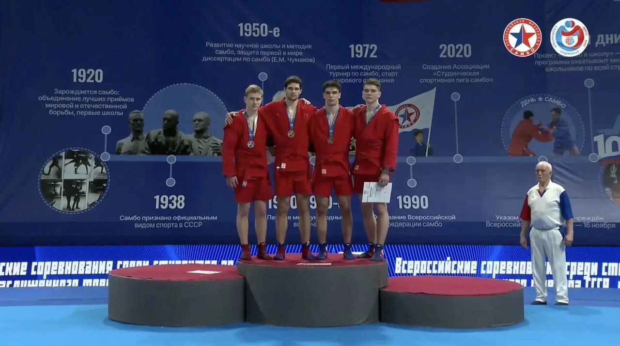 Чемпионат РОССИИ по самбо среди студентов